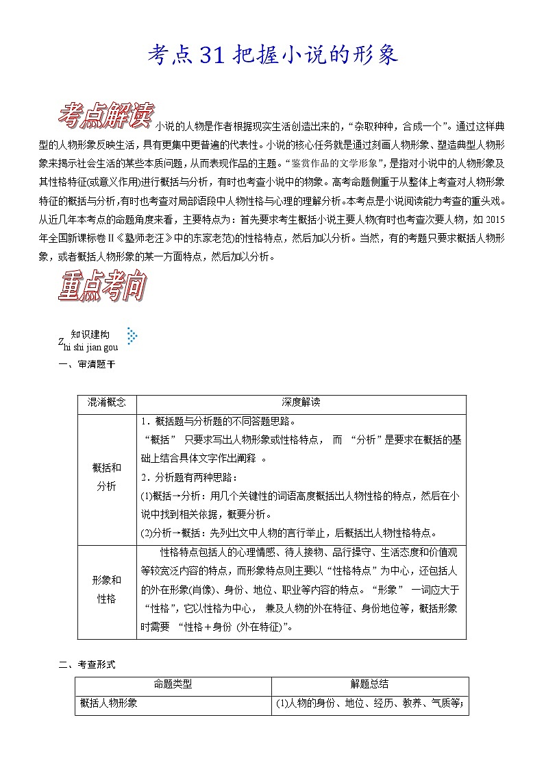 新高考语文一轮复习练习考点31 把握小说的形象(含解析)01