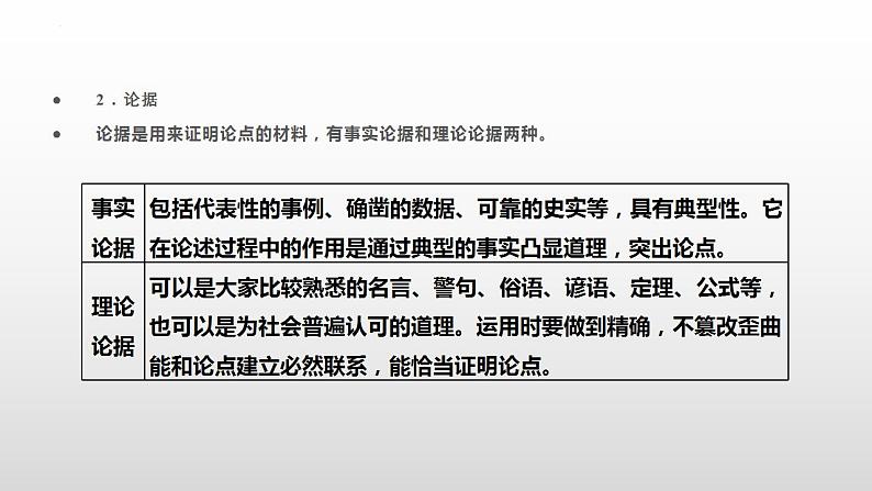 新高考语文二轮复习 分层训练课件解密11 现代文阅读I(论证分析和简答题)(含解析)07