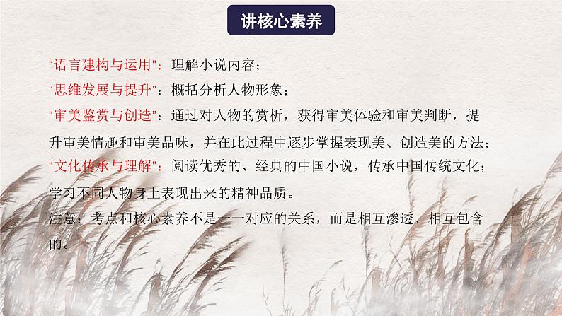 【一轮复习】高中语文(通用版)小说专题训练第2讲 赏析人物形象(讲)课件03