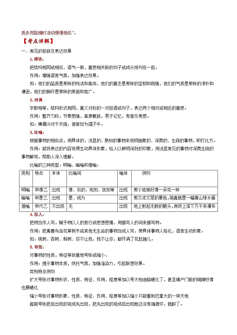 新高考语文一轮复习练考点04 辨析修辞手法(解析版)第3页