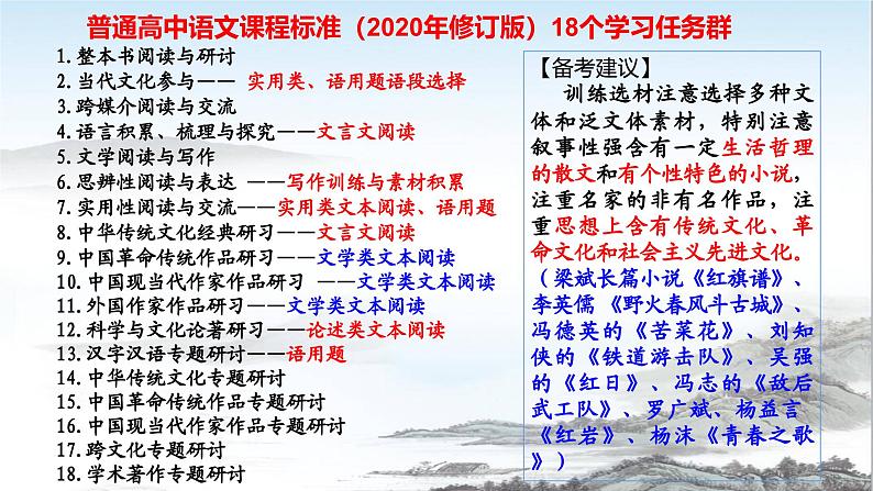 2022届高考语文专题复习:文学类文本阅读和作文二轮复习策略 课件08