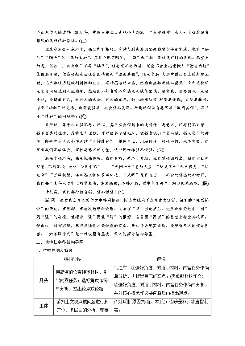 新高考语文一轮复习学案写作突破议论文写作训练2掌握结构导图(高分式)——借助导图,形成思路第2页