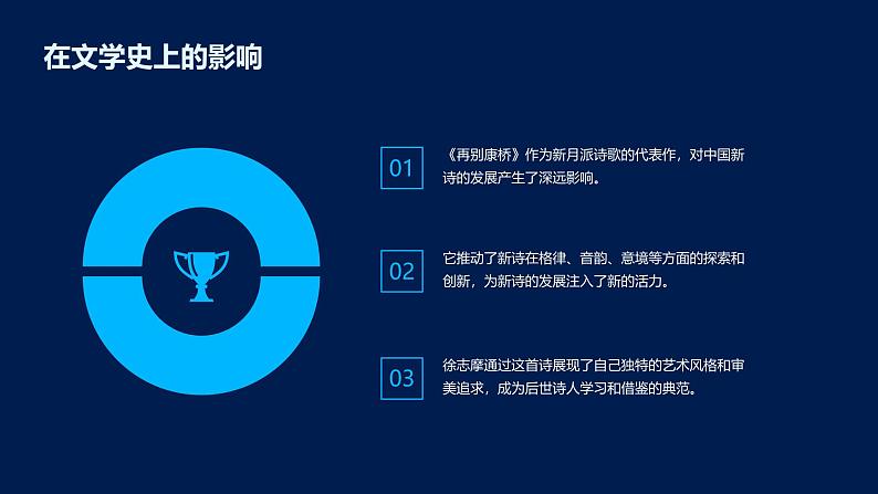 再别康桥 课件07