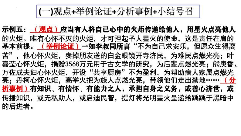 专题05 段落写作-2025年高考语文议论文写作万能模板课件PPT第8页