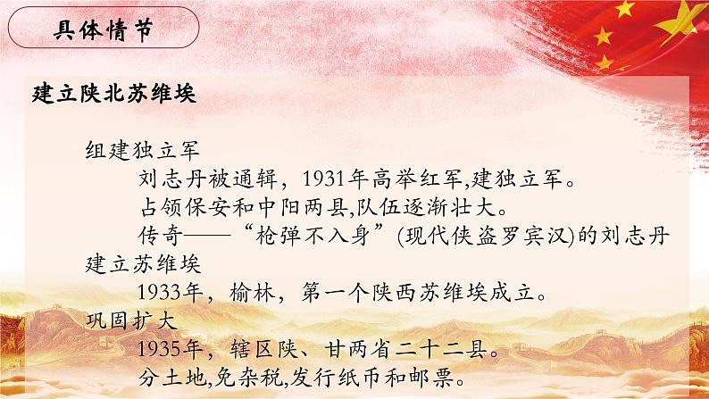 24.【第六章 红星在西北】第一节 陕西苏区:开创时期-整本书阅读系列之《红星照耀中国》思辨性阅读课件PPT08
