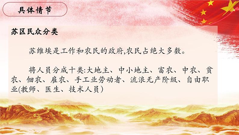26.【第六章 红星在西北】第三节 苏维埃社会-整本书阅读系列之《红星照耀中国》思辨性阅读课件PPT第7页
