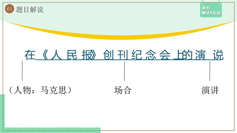 高中语文(统编版必修下册)课件10.1 在《人民报》创刊纪念会上的演说第5页