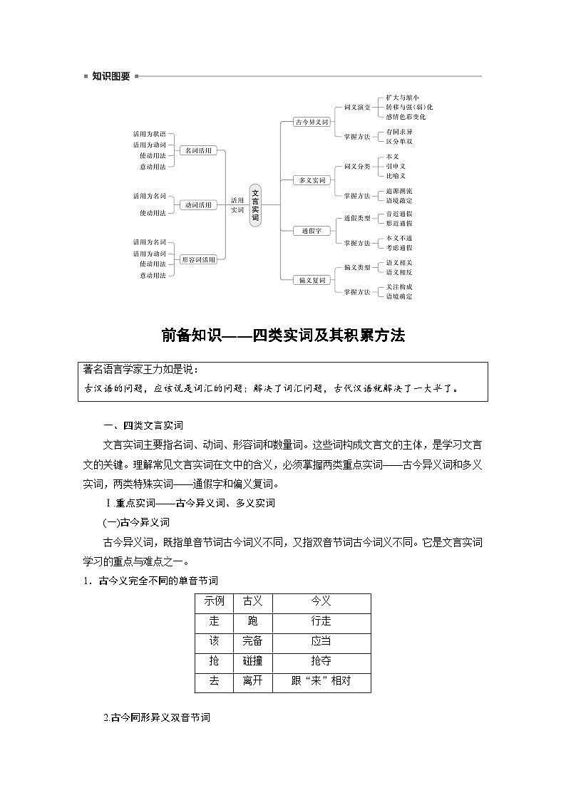 板块五 学案47 理解文言实词(一)——词分古今,义究源流(教师版)第2页