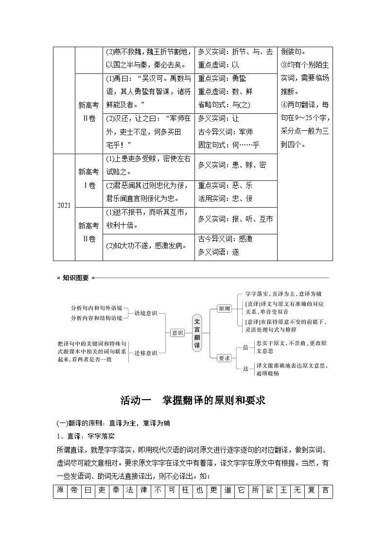 板块五 学案51 精准翻译语句(一)——扣准语境,落实“分点”(教师版)第2页
