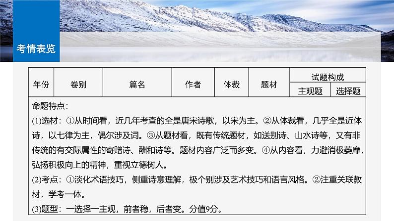 板块六 学案55 研练两年高考真题——吃透精髓,把握方向-2025年高考语文大一轮复习(课件+讲义+练习)08