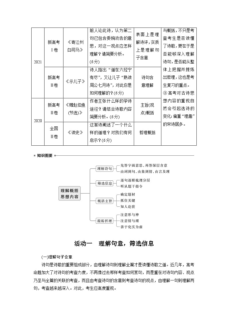 板块六 学案56 理解概括思想内容——以意逆志,读懂悟透-2025年高考语文大一轮复习(课件+讲义+练习)02