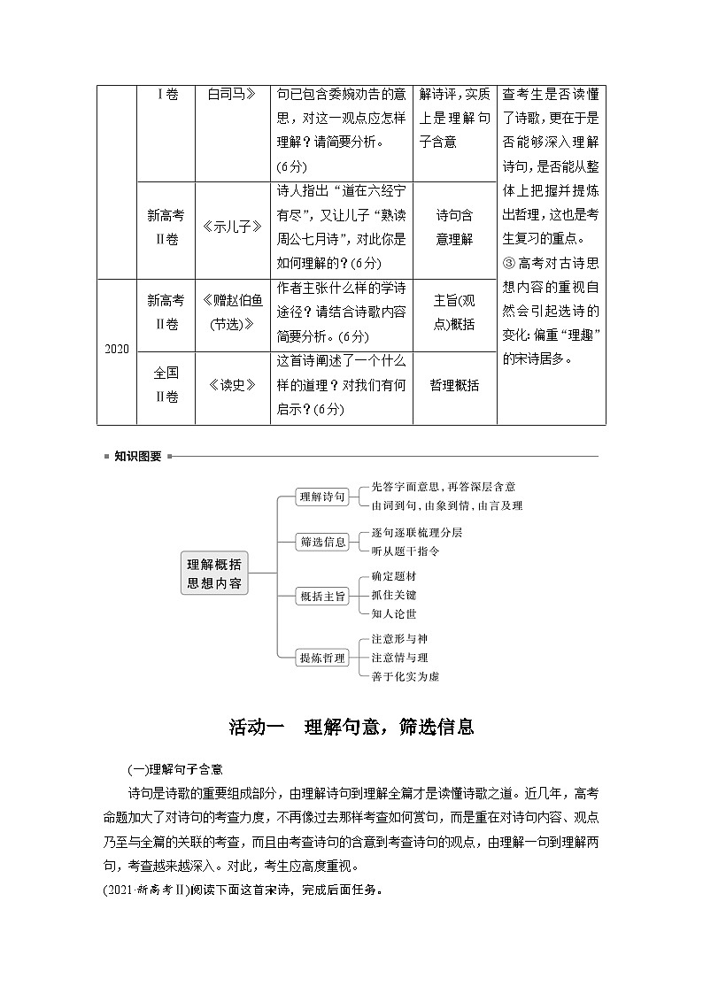 板块六 学案56 理解概括思想内容——以意逆志,读懂悟透-2025年高考语文大一轮复习(课件+讲义+练习)02