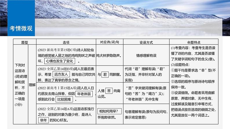 板块六 学案64 精准辨析选择题——聚焦诗意,洞悉陷阱-2025年高考语文大一轮复习(课件+讲义+练习)06