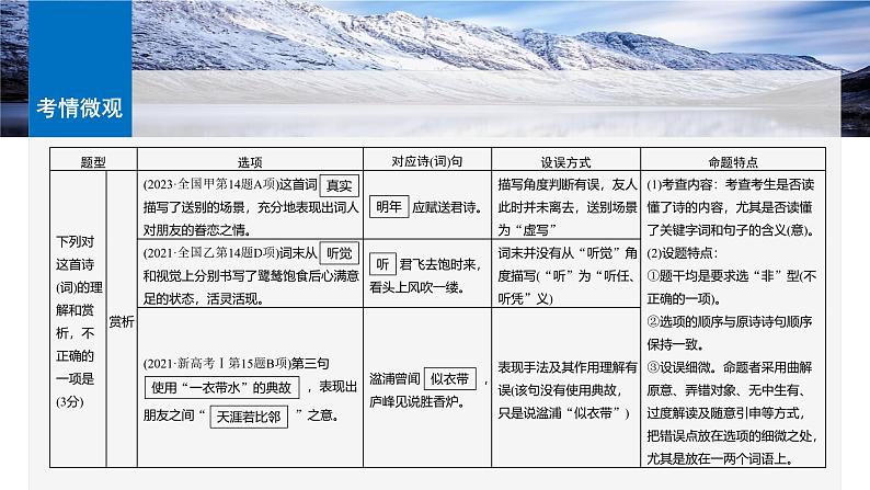 板块六 学案64 精准辨析选择题——聚焦诗意,洞悉陷阱-2025年高考语文大一轮复习(课件+讲义+练习)07