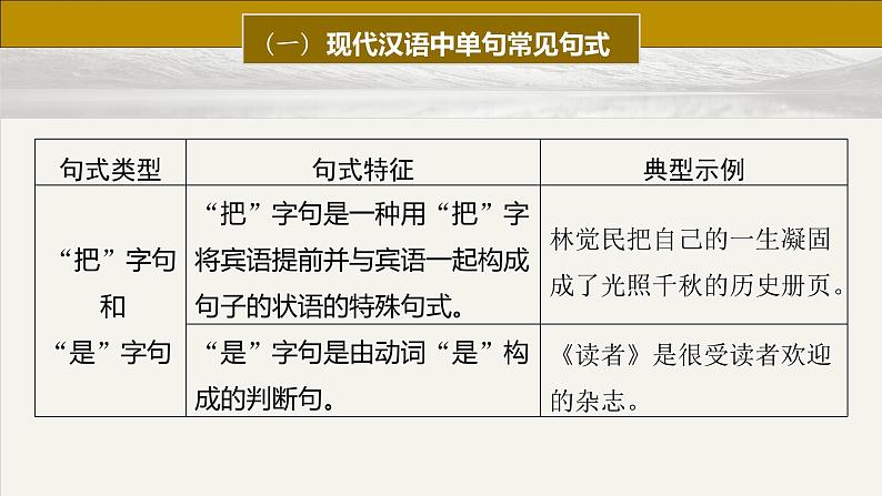 板块八 前备知识 语法常识——句式与语段-2025年高考语文大一轮复习(课件+讲义+练习)08
