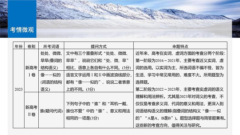 板块八 学案68 正确理解运用实词虚词——结合语境,精准辨析第6页