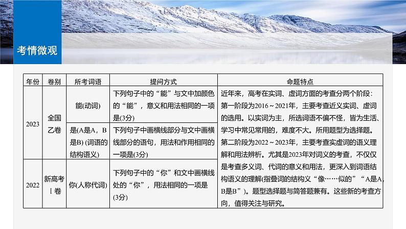 板块八 学案68 正确理解运用实词虚词——结合语境,精准辨析第7页
