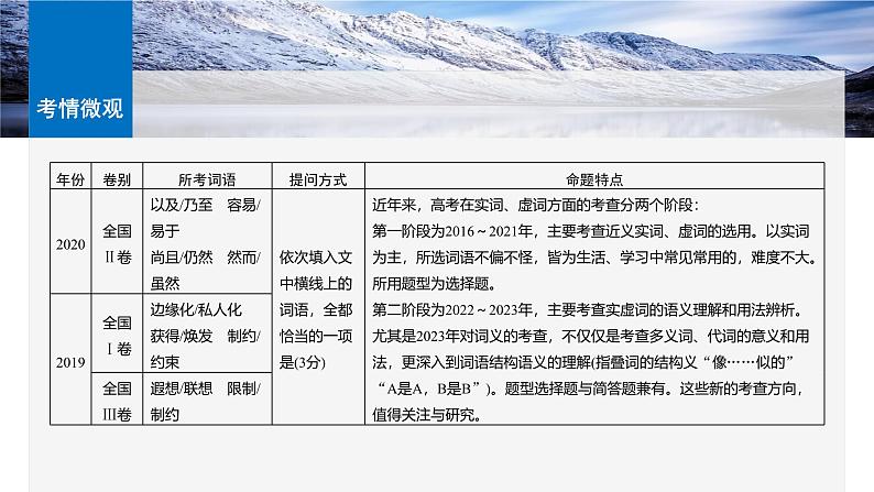 板块八 学案68 正确理解运用实词虚词——结合语境,精准辨析第8页