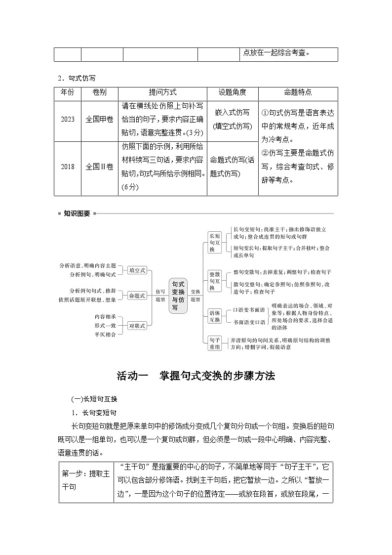 板块八 学案78 句式变换与句式仿写——变“式”到位,形神兼似(教师版)第2页