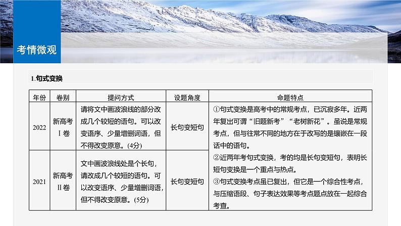 板块八 学案78 句式变换与句式仿写——变“式”到位,形神兼似第6页