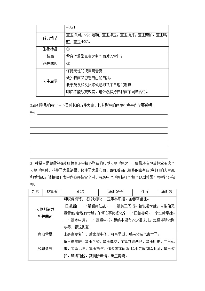 板块九 学案84 赏析人物形象及描写艺术——正邪两赋,圆形立体(学生版)第2页