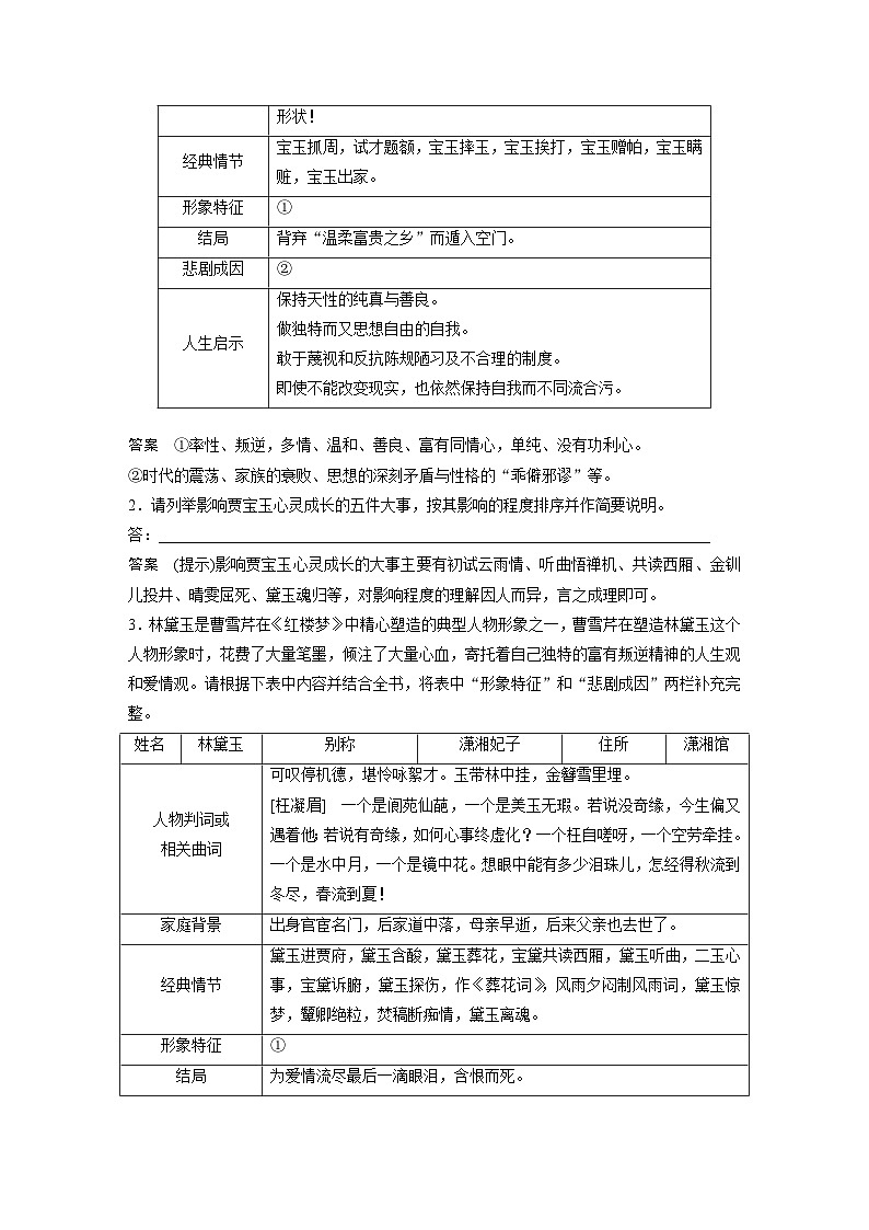 板块九 学案84 赏析人物形象及描写艺术——正邪两赋,圆形立体(教师版)第2页
