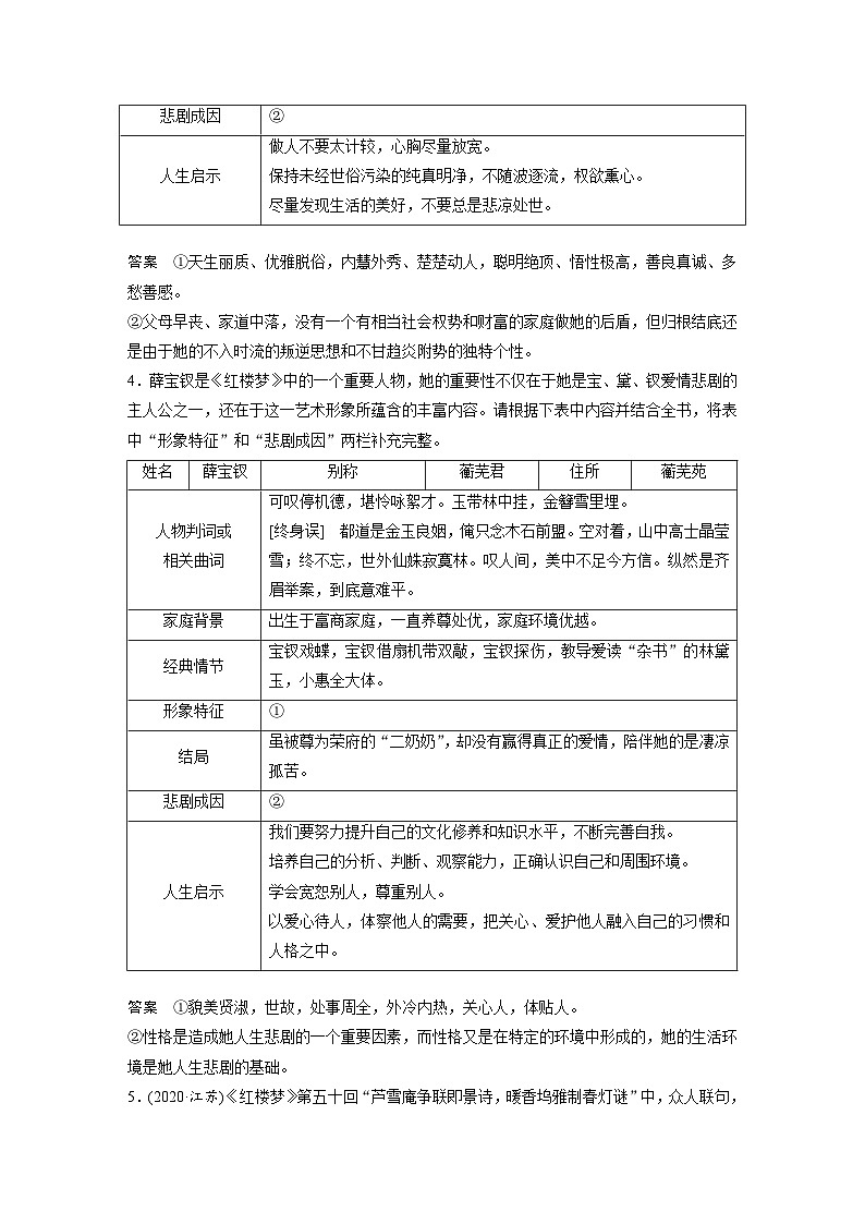 板块九 学案84 赏析人物形象及描写艺术——正邪两赋,圆形立体(教师版)第3页