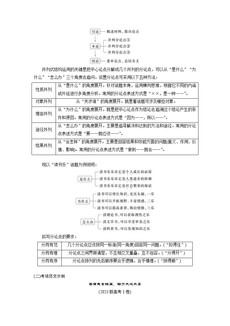 板块十 学案88 掌握议论文写作结构导图(常规式)——借助导图,形成思路-2025年高考语文大一轮复习(课件+讲义+练习)02
