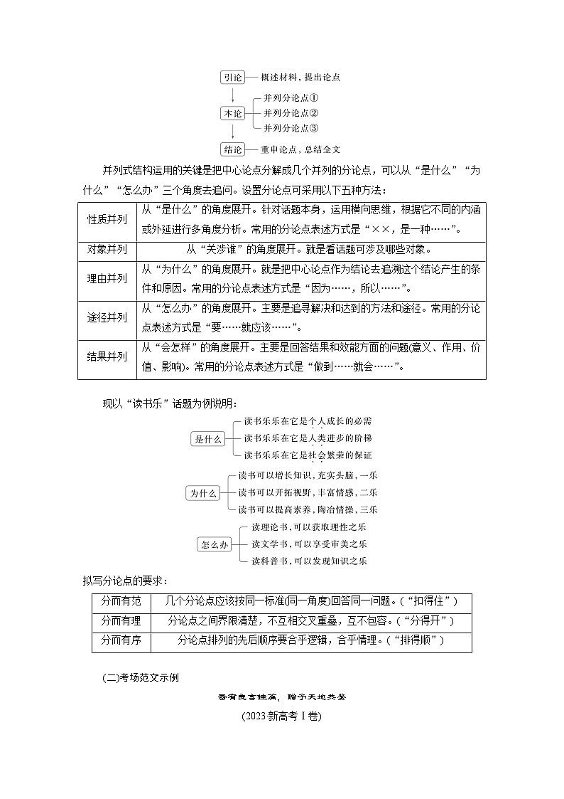 板块十 学案88 掌握议论文写作结构导图(常规式)——借助导图,形成思路-2025年高考语文大一轮复习(课件+讲义+练习)02