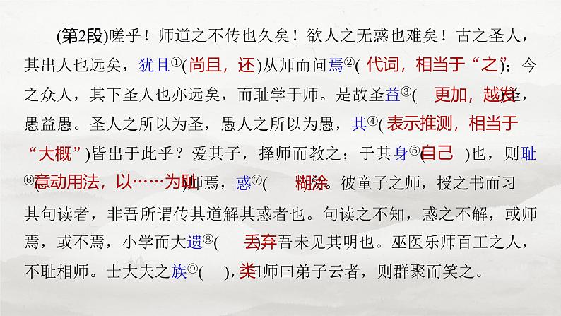 必修上册(一) 单篇梳理2 师说-2025年高考语文大一轮复习(课件+讲义+练习)06