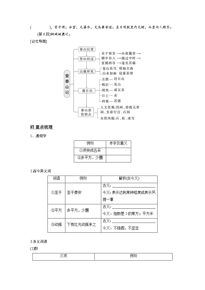 必修上册(二) 单篇梳理4 登泰山记(学生版)第2页