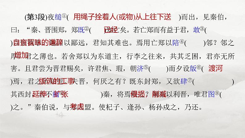 必修下册(二) 单篇梳理4 烛之武退秦师-2025年高考语文大一轮复习(课件+讲义+练习)07