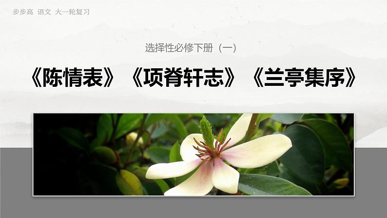 选择性必修下册(一) 整合迁移11 省略句-2025年高考语文大一轮复习(课件+讲义+练习)03