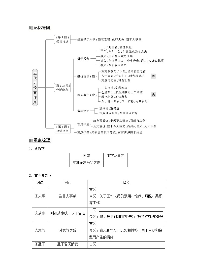 选择性必修中册(二) 单篇梳理5 五代史伶官传序(学生版)第2页