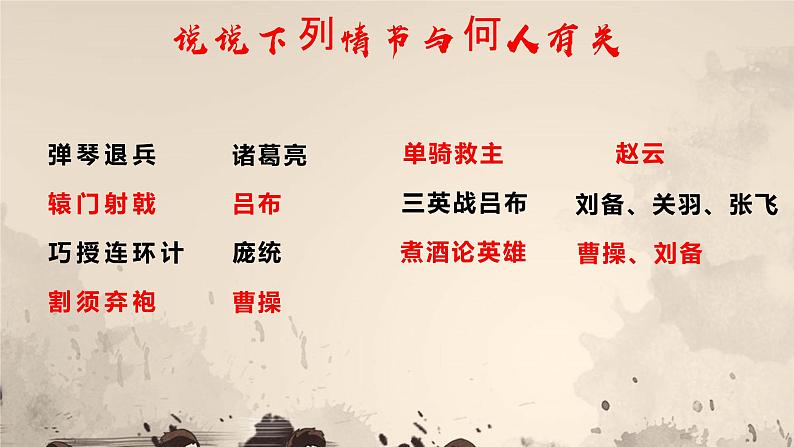 《三国演义》作品简介名著导读PPT课件06