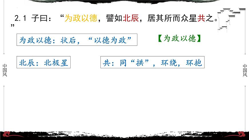 2《論語(yǔ)·為政篇第二》-【整本書(shū)閱讀】《論語(yǔ)》1-13篇逐條講解 課件PPT第3頁(yè)