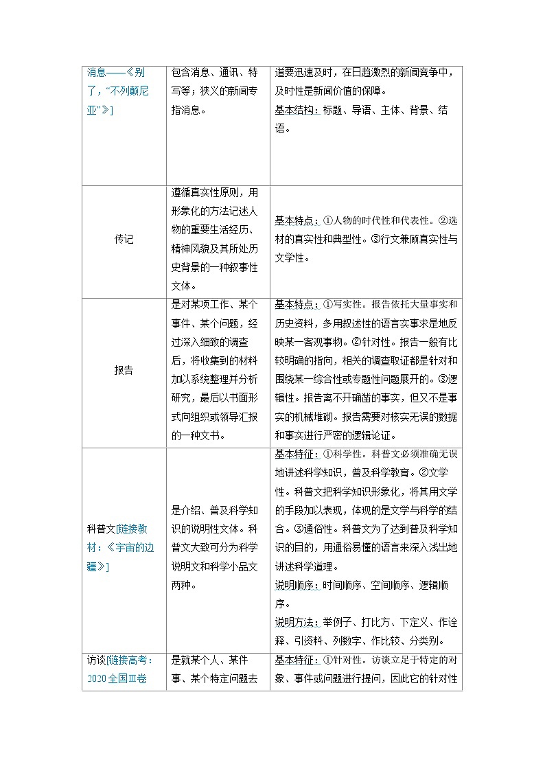 2025年高考语文精品教案第一部分 现代文阅读积累 任务群一 现代文阅读Ⅰ信息类文本阅读第2页