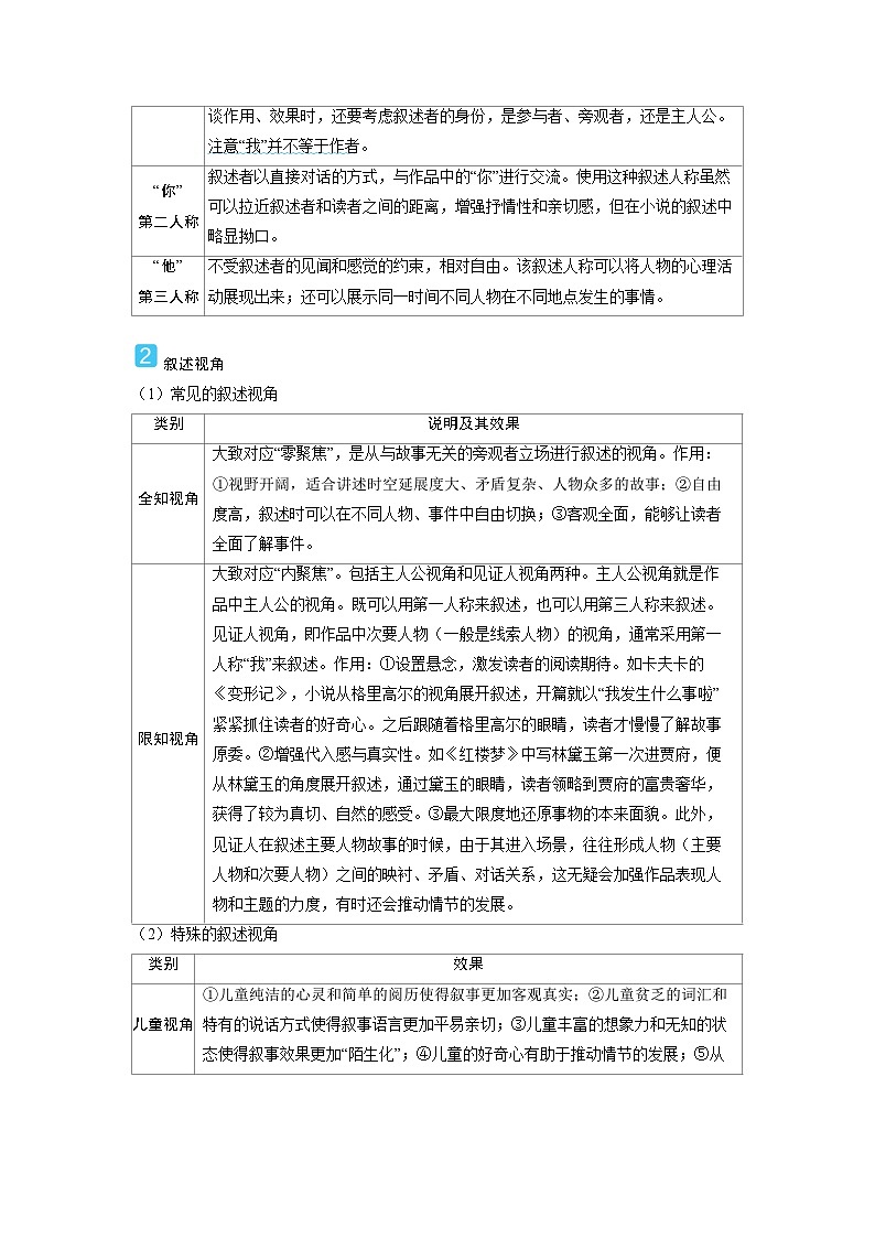 2025年高考语文精品教案第一部分 现代文阅读 任务群二 现代文阅读Ⅱ文学类文本阅读 小 说02