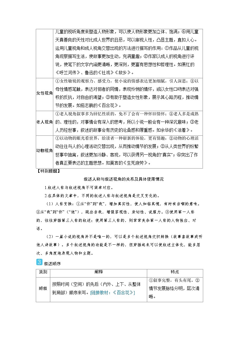2025年高考语文精品教案第一部分 现代文阅读 任务群二 现代文阅读Ⅱ文学类文本阅读 小 说03