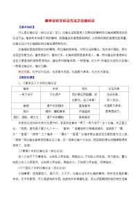 高考議論文論證方法之比喻論證-備戰(zhàn)2025年高考語文議論文寫作全面指導（全國通用）講義與練習