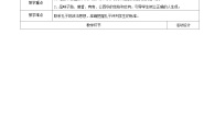高中语文人教统编版必修 下册1.1 子路、曾皙、冉有、公西华侍坐教案设计