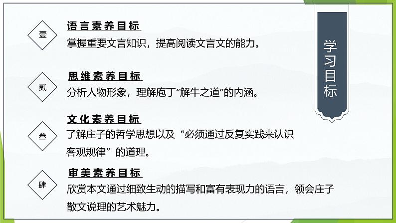课件:部编版高中语文必修下第一单元 第1课 篇目(三) 庖丁解牛 (1)第5页
