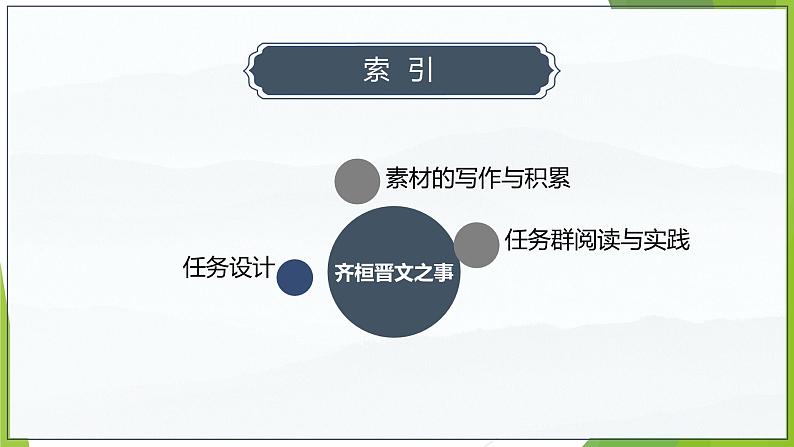 课件:部编版高中语文必修下第一单元 第1课 篇目(三) 庖丁解牛 (1)第6页