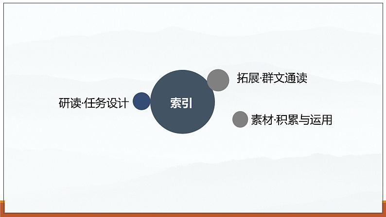 课件:部编版高中语文必修下第一单元 第3课 鸿门宴(39)第7页