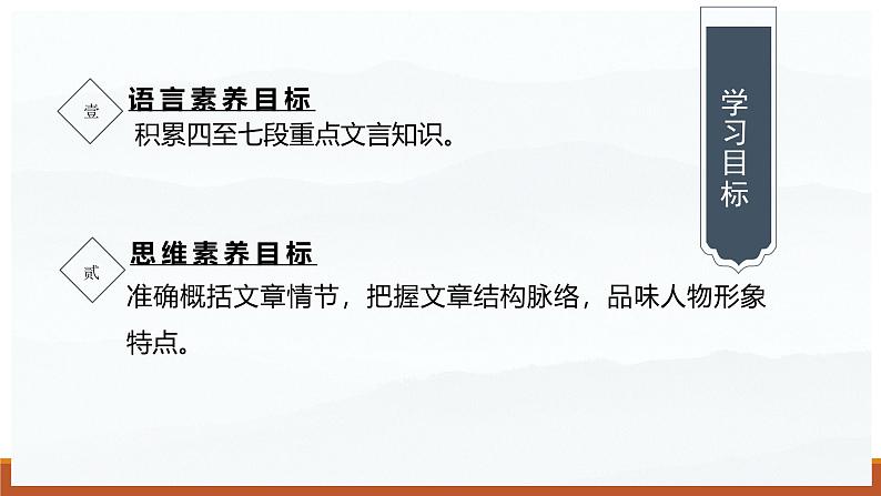 课件:部编版高中语文必修下第一单元 第3课 鸿门宴(35)第4页