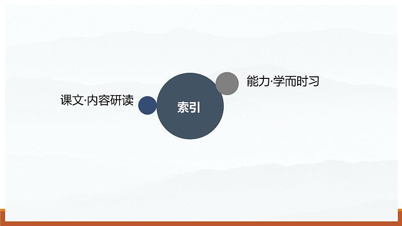 课件:部编版高中语文必修下第一单元 第3课 鸿门宴(35)第6页