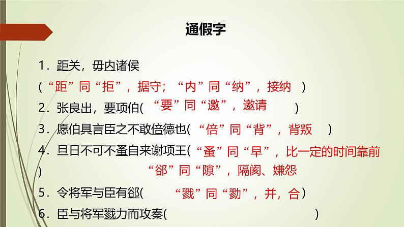 课件:部编版高中语文必修下第一单元 第3课 鸿门宴(25)第6页