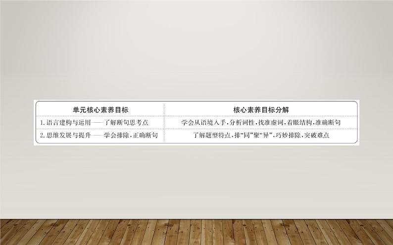 课件:部编版高中语文必修下第一单元 核心素养探究 文言断句的技巧02