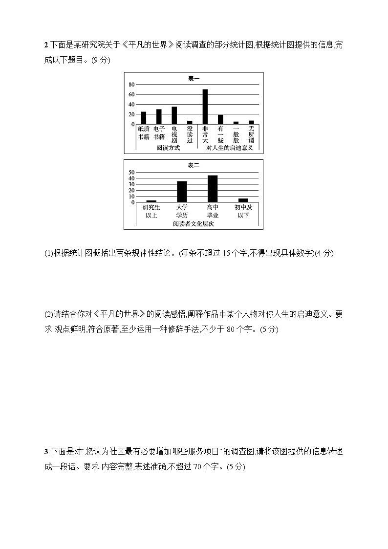 练案81 精准读图转准信息(含解析)-2025高考语文一轮 (知识点细分)基础练习卷第2页
