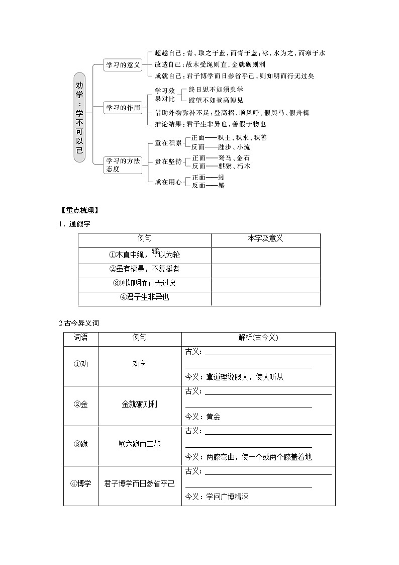 2025届高三语文之文言文复习1:《劝学》 学案第2页